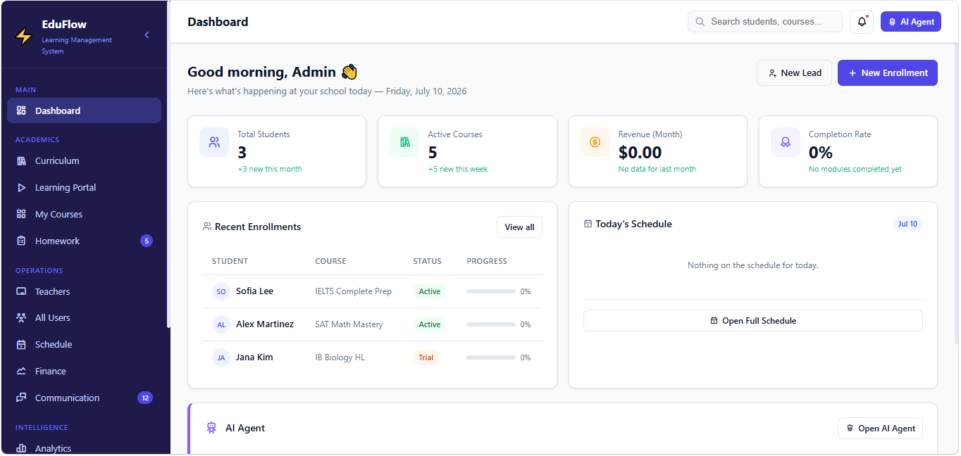 EduFlow Dashboard — overview of students, courses and schedule