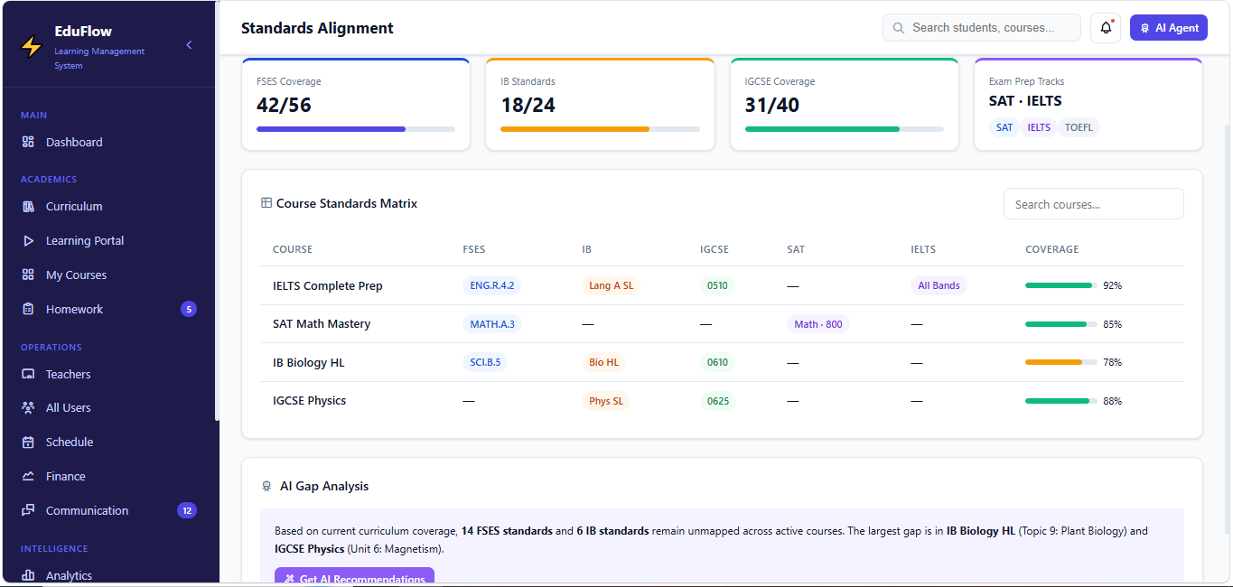 EduFlow Standards Alignment — curriculum coverage and AI gap analysis